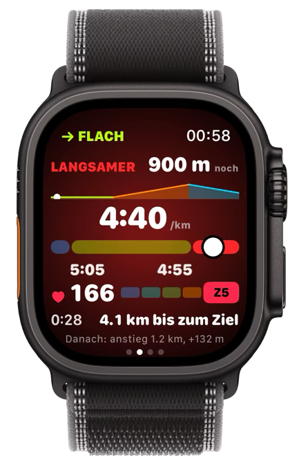 LANGSAMER auf der Uhr: 4:40 pro Kilometer, schneller als der Bereich.