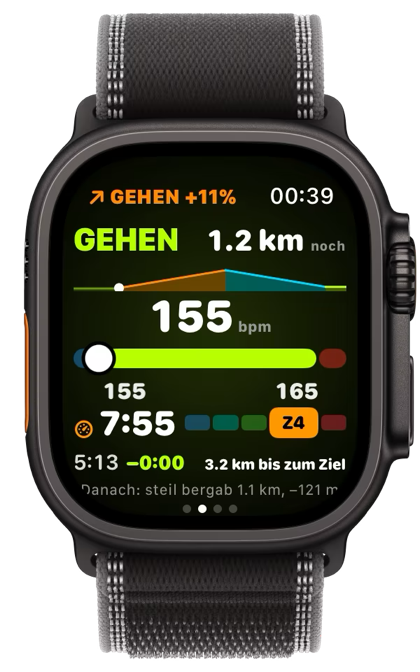 GEHEN auf der Uhr an einem Anstieg mit 11 Prozent.