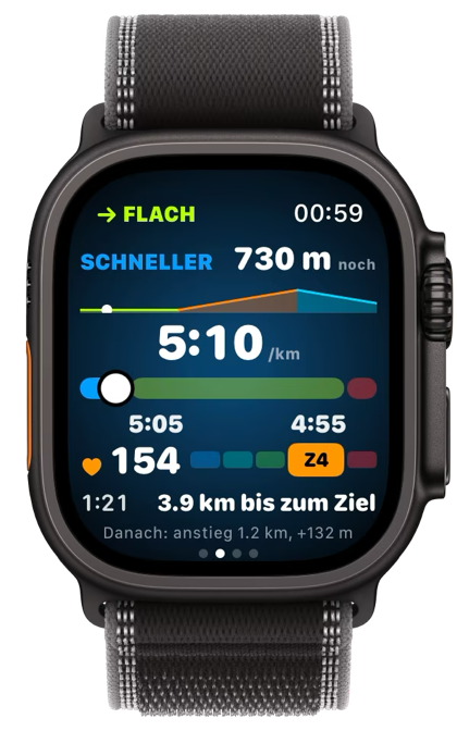 SCHNELLER auf der Uhr: 5:20 pro Kilometer bei einem Bereich von 4:55 bis 5:05.