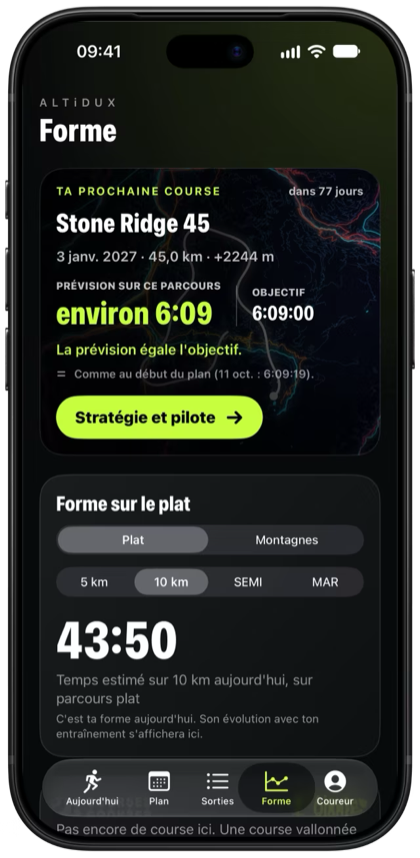 La forme dans ALTiDUX : la prochaine course sur sa propre image, avec la prévision à côté de l'objectif.