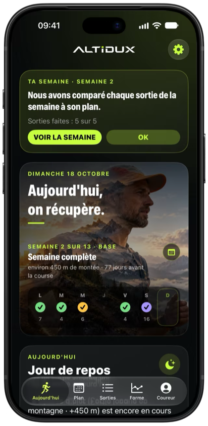 Aujourd'hui : la semaine d'un coup d'œil et la séance du jour avec sa durée, son intensité et son dénivelé.