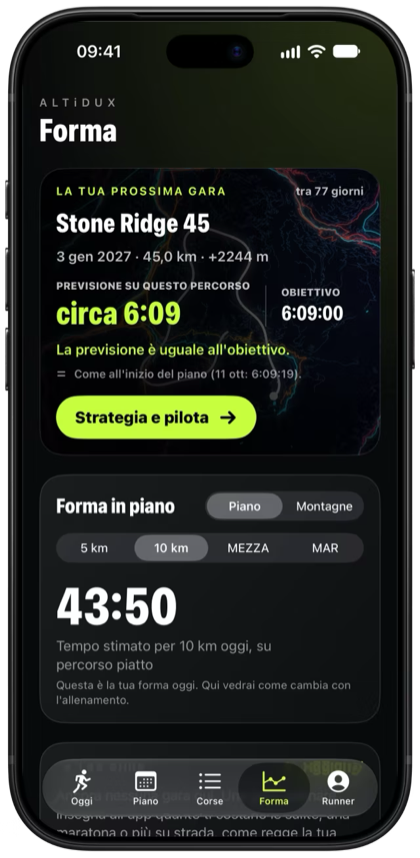 La forma in ALTiDUX: la prossima gara con la sua immagine e la previsione accanto all'obiettivo.