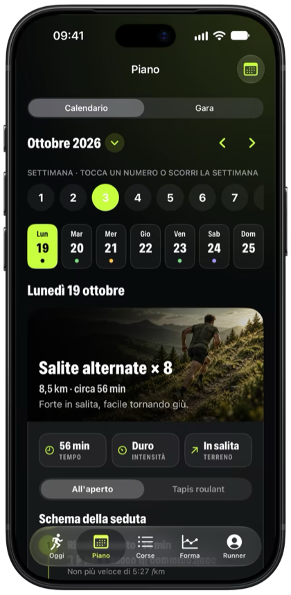 Una settimana del piano in ALTiDUX con i suoi giorni e il lungo in montagna di oggi.