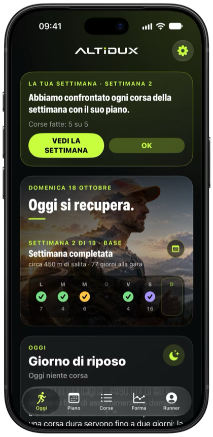 Oggi: la settimana a colpo d'occhio e l'allenamento di oggi con durata, intensità e dislivello.