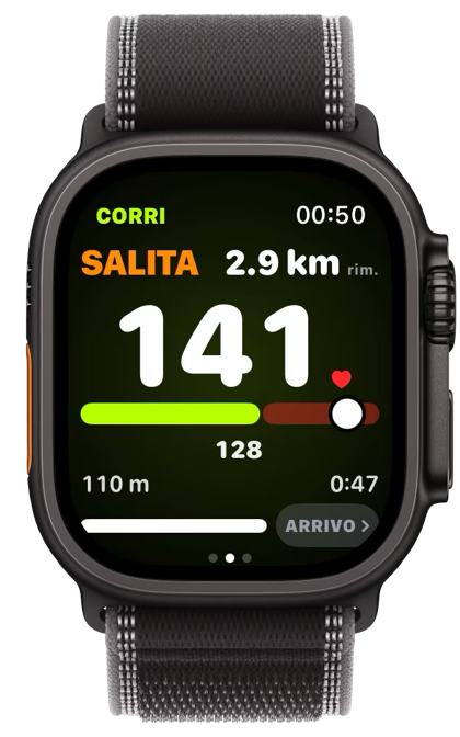 L'orologio in salita: SALITA, guidata dalla FC.