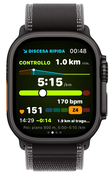 CONTROLLO sull'orologio in una discesa ripida, con un limite di FC di 170.