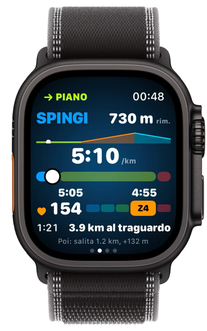 SPINGI sull'orologio: 5:20 al chilometro contro un intervallo di 4:55–5:05.