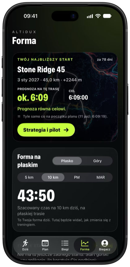 Wyniki w ALTiDUX: najbliższe zawody na własnym obrazku z prognozą obok celu.